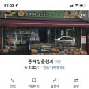 동해일출청과