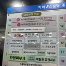 세이유외과의원 | 세이유외과 대전 세침검사 후기 (비용, 초음파)