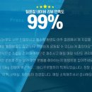팀윤짐 송도7호점 이미지