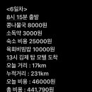 구백정육식당 이미지