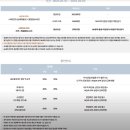 카페 로일리 | 제주 온천 추천 오레브핫스프링스파 5성급 호텔의 깔끔한 시설 제주유일 국민보양온천 찜질방 후기