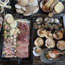 서부산유통지구역 이미지