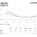 오피스천지 이미지