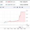 (주)에스에스플러스 이미지