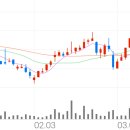 11500-10-04-05 이미지
