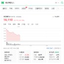 굿메딕스 이미지