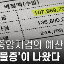 서울중앙지검의 ‘예산 범죄’ 확인 ... 위법, 국회 무력화, 물증 은폐 이미지