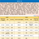 다압면 메아리휴양소 입구 티스토리