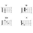 우쿨렐레A 이미지