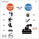 만 18세 선거권 왜 줘야할까?(feat.명절파괴패륜손녀..) 이미지