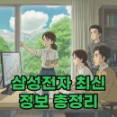 삼성전자 주가, 3분기 잠정실적, 그리고 하반기 채용까지! 최신 소식 놓치지 마세요!