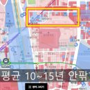 리버쎌 네이버블로그