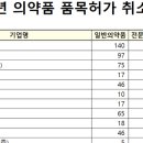 제이에스에이치케이 네이버블로그