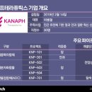 (주)우정바이오 이미지