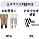 티엔씨코리아 이미지