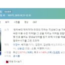 [미니드라마] 208. 유령을잡아라 2019년 16부작 완결 TVN 소원, 이영주 작가