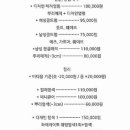비엠케어헤어샵