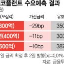 (주)원플랜트 이미지