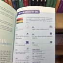 젤라빌라 앞 | 모리셔스 신혼여행 후기 (9박 11일)