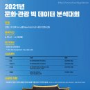 벨텍 이미지