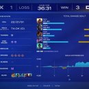 (주)리치게임즈 이미지