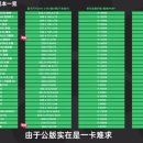 900달러 이미지