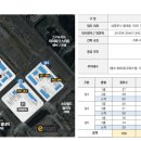 더 스타 이미지