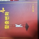 을사점/명리와 직업 선택/합충변화/태을 복응경/(판매완료) 이미지