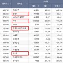 (주)태광홀딩스 이미지