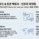 JJ소프트 이미지