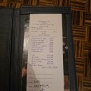 제일F&B | 하얏트 리젠시 발리 사누르 F&B 크레딧 후기 - 200$ 받는 법 & 사용 꿀팁 (오망오망/Pizzaria/카페)
