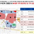 신방화역 8번출구 앞 이미지