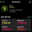 테니스장 | [ 도쿄 ] 도쿄타워를 바라보며 테니스 시바공원 테니스장 후기