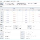 송림도화 이미지