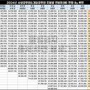 연봉 이미지