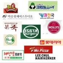 교촌치킨사창점