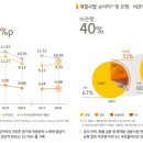 (주)친환경뱅크 이미지