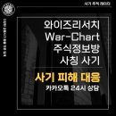 와이즈리서치 이미지