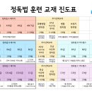 책통클럽만성독서논술학원