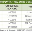 다음산업