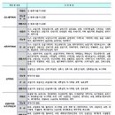 서울산업대학교 이미지