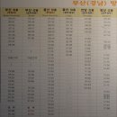 포항시외버스터미널 이미지