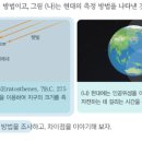 장훈고등학교 내 이미지