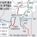 강릉역부동산공인중개사사무소 이미지