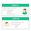 신사세무회계 이미지