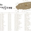 호텔신라 이미지