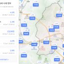 범천이즈팰리스 | 부산진구 아파트 매매·전세·월세 최근 실거래가 총정리 (2025)