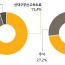 케이비 이미지