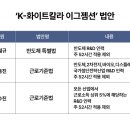(주) 유연산업 이미지