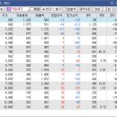 (주)서일특수 네이버블로그